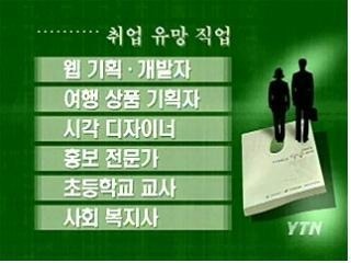 (주) 오케이항공여행사 이미지