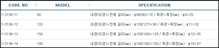 알루미늄깔때기,FUNNEL AL