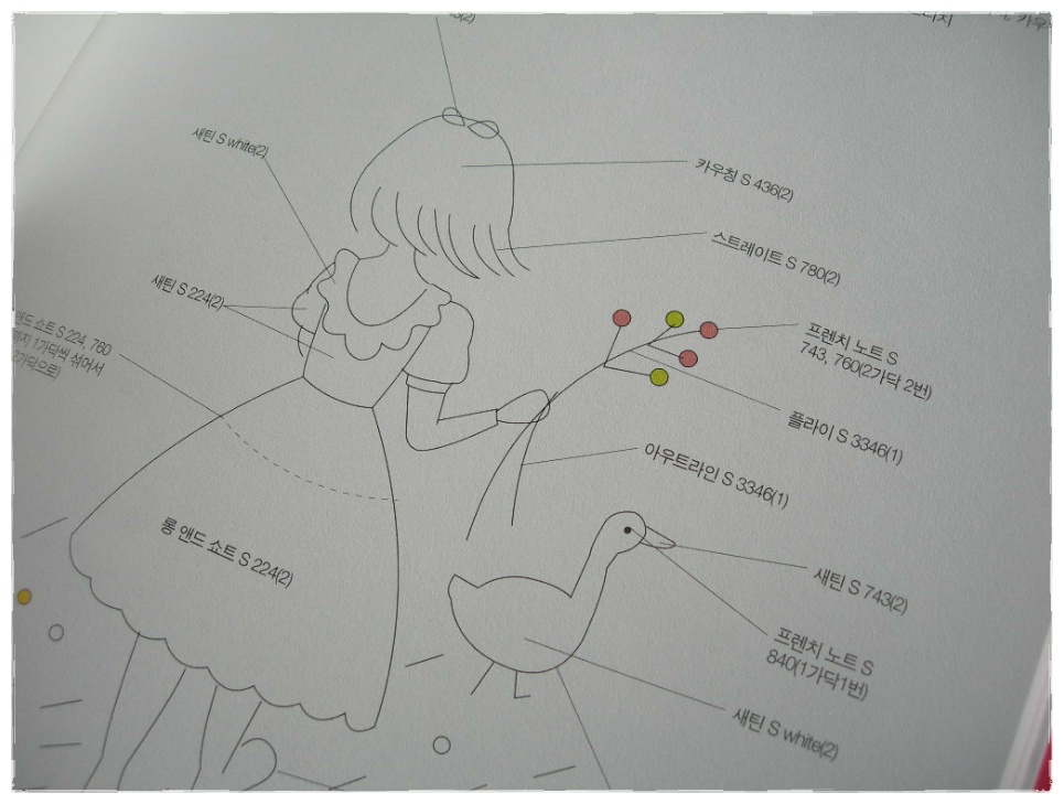 더블클릭을 하시면 이미지를 수정할 수 있습니다