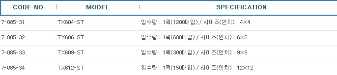 크린와이퍼(테크니크로스(γ선멸균)(클린팩) ,CLEANROOM WIPER γ-RAY STERILIZED, CLEAN-PACK