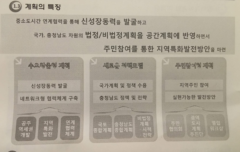 2030 공주역세권 광역도시계획(안) 주민 공청회    