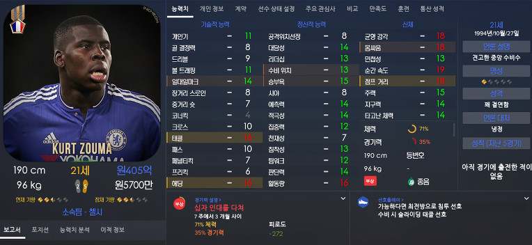 FM2017 공식로스터 포텐정리 | 인스티즈