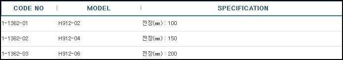 테프론®통,TWEEZERS PTFE 