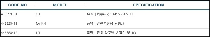 원형하구병용컨테이너, CONTAINER FOR ROUND BOTTLE PP