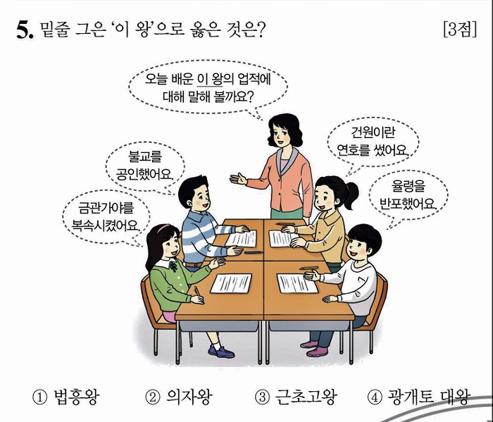 한국사능력검정시험 문제풀이 - 30회 초급 5