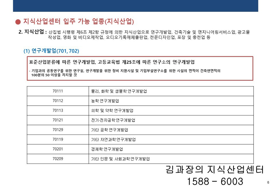 지식산업센터 입주대상