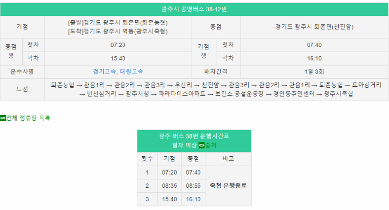 산에 가려고 공부하고 마련한 트랙들