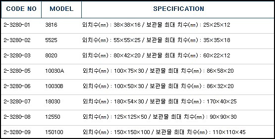 멤브레인박스/MEMBRANE BOXES 